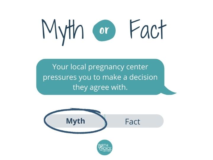 Myth or Fact 1
